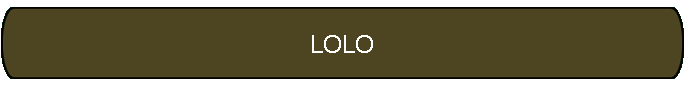 LOLO
